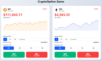 CryptoOptionGame